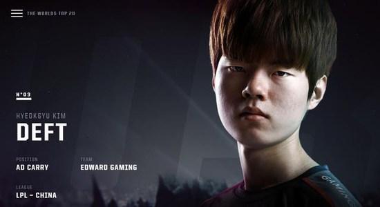 投篮肌肉力量如何训练？